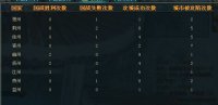 Ǳ