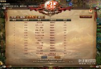 ������������־���ݻ���(��˵ڤ��������һŶ)