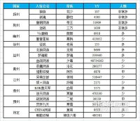 6.27˫ʮ�·�����Į��ʦ��������פ��