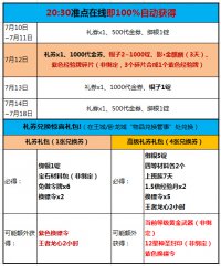 ��������׼������Ͱ���