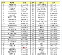 Ҷ��������������¹¥���������